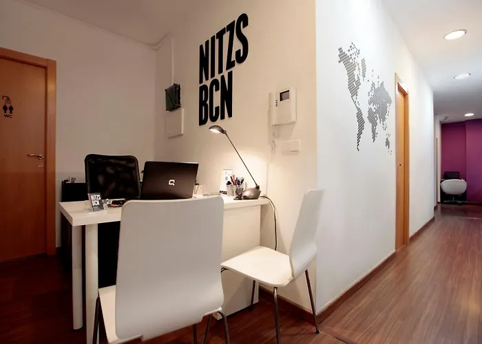 Hostal Nitzs BcnHostal